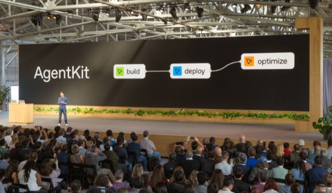 AgentKit de OpenAI for Business