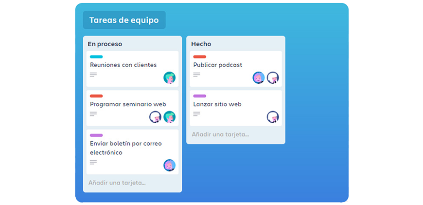 Trello